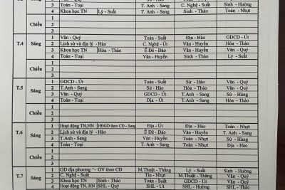 Thời khóa biểu số 10, năm học 2021-2022