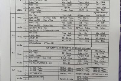 Thời khóa biểu số 12, năm học 2021-2022